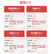 <b>哈森股份(603958SH)：目前江苏朗迅没有开展工业机</b>