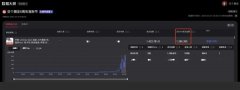<b>全球首个！宇树人形机械人G1带货曲播：1分钟卖</b>