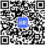 <b>【工业机械人】行业市场规模：2024年全球工业机</b>